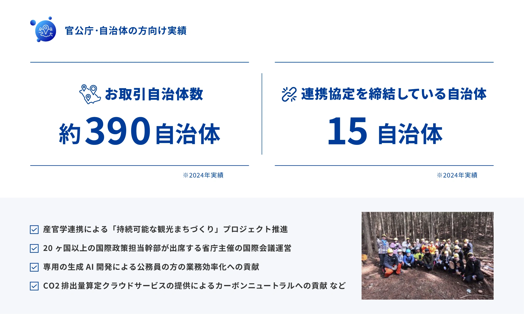 官公庁･自治体の方向け実績